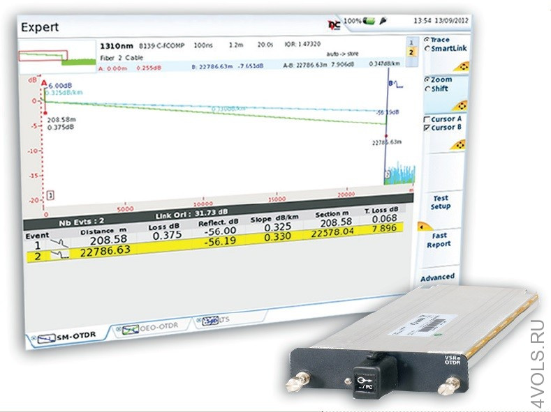 VIAVI E8136C модуль рефлектометра 1310/1550/1625 нм 45/45/44 дБ с LS и PM для платформ MTS 6000/8000 купить в Москве