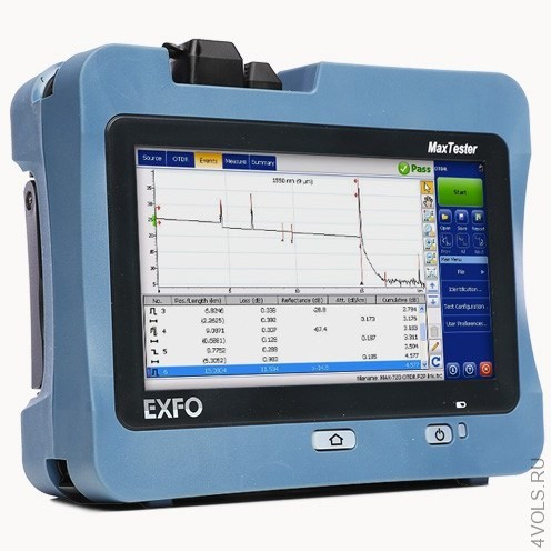 EXFO MAX 730C SM оптический рефлектометр 1310/1550/1625 nm