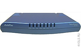 AddPac AP200D – VoIP шлюз