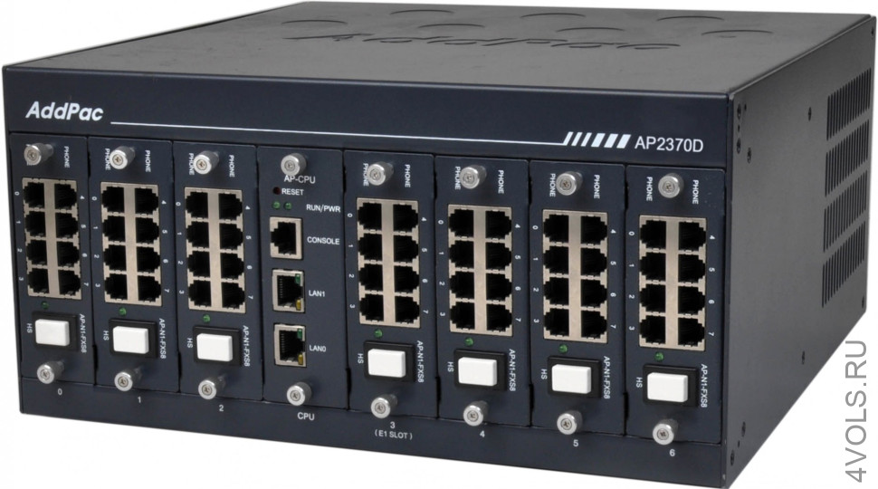 Addpaс AP2370 56 O шлюз VoIP SIP / H.323 / MGCP