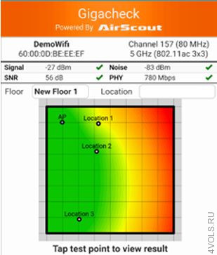Tempo AGC350 опция построения тепловой карты для анализатора WiFi сети AirScout Gigacheck купить в Москве