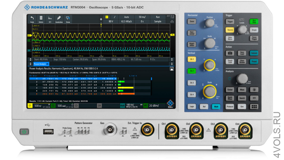 Rohde&Schwarz RTM3K 24 комплект: осциллограф RTM3004 + опция RTM B242 расширения частотного диапазона до 200 МГц