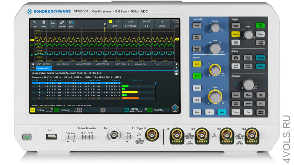 Rohde&Schwarz RTM3K 52 комплект: осциллограф RTM3002 + опция RTM B225 расширения частотного диапазона до 500 МГц